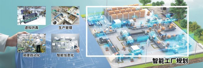 工廠企業落實現場目視化管理的五大方面