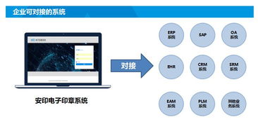 安印科技亮相招商蛇口網谷，以網絡系統集成賦能企業，破解非核心業務內耗難題